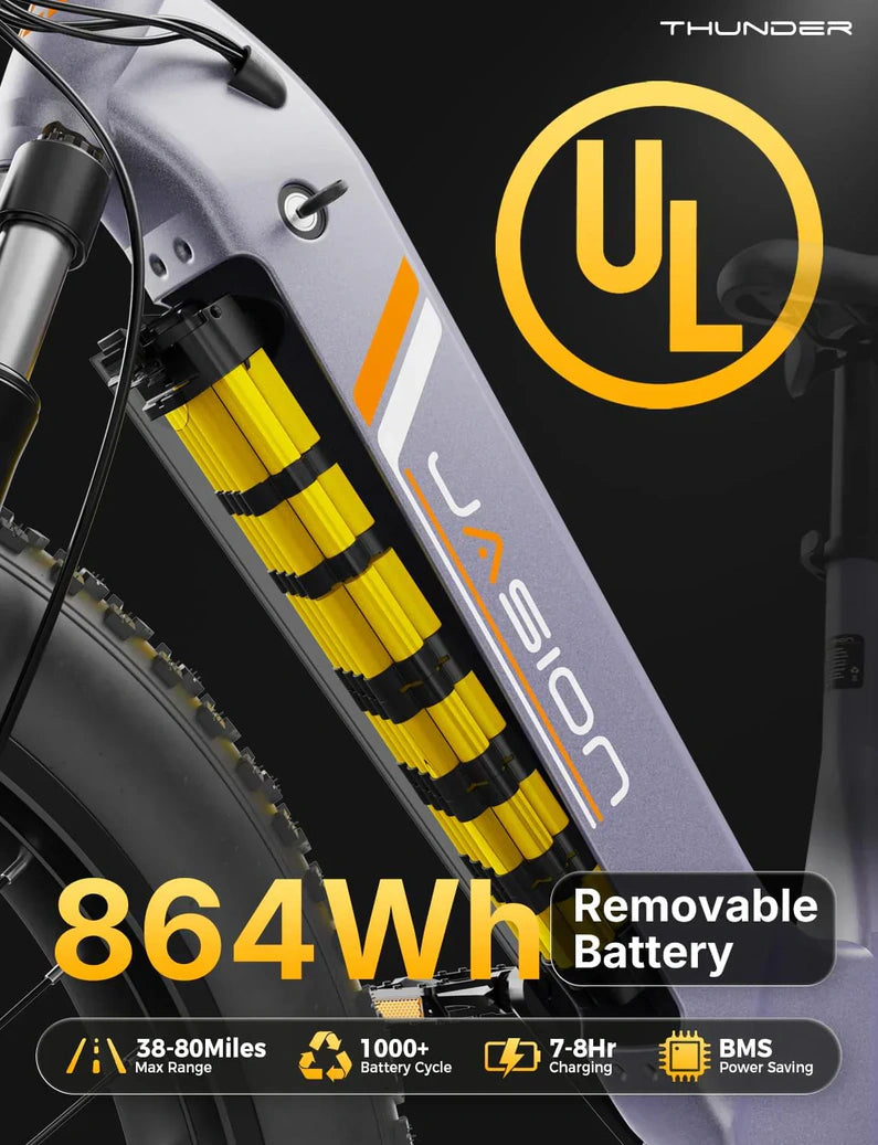 Thunder Electric Bike 1500W 30+MPH 80Miles Range Fat Tire Hydraulic Disc Brakes